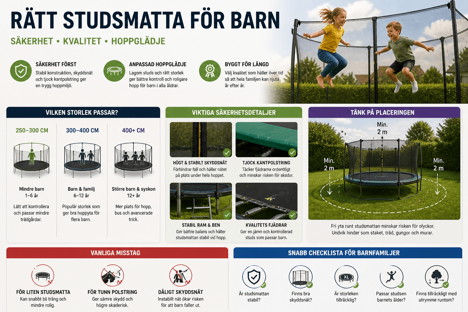 Studsmatta bäst i test för barn – säkerhet, storlek och vardag
