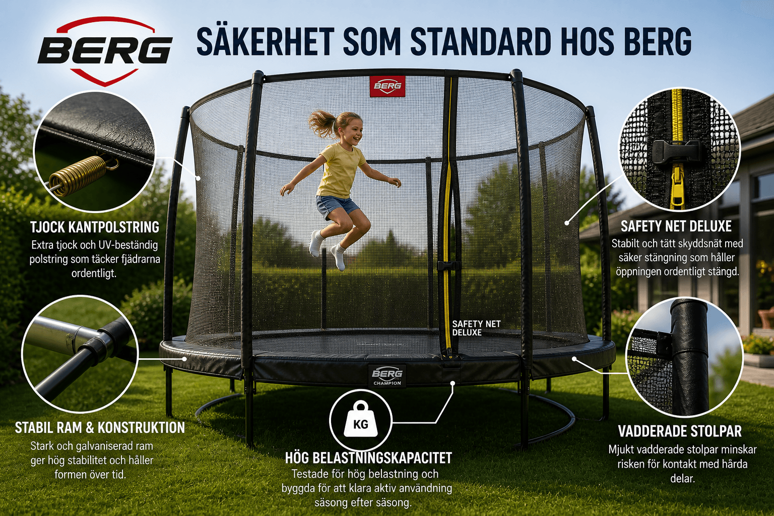 Skyddsnät, kantskydd och säkerhetsdetaljer på BERG-studsmatta